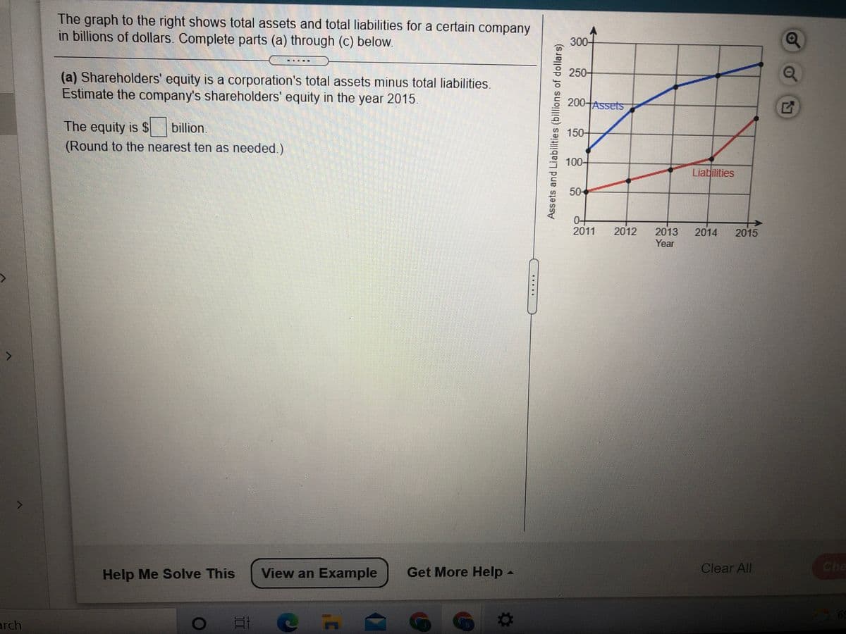 The graph to the right shows total assets and total liabilities for a certain company
in billions of dollars. Complete parts (a) through (c) below.
300
...
250-
(a) Shareholders' equity is a corporation's total assets minus total liabilities.
Estimate the company's shareholders' equity in the year 2015.
200 Assets
The equity is $
billion.
150-
(Round to the nearest ten as needed.)
100-
Liabilities
50
0-
2011
2012
2013
Year
2015
2014
Help Me Solve This
View an Example
Get More Help -
Clear All
Che
arch
...*
Assets and Liabilities (billions of dollars)
