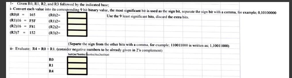 1- Given RO, R1, R2, and R3 followed by the indicated base;
i- Convert each value into its corresponding 9 bit binary value, the most significant bit is used as the sign bit, separate the sign bit with a comma, for example; 0,10100000
(RO)8 =
165
(RO)2=
Use the 9 least significant bits, discard the extra bits.
(RI)16 - FSF
(RI)2=
(R2)16 = F81
(R2)2=
(R3)7
152
(R3)2-
%3D
(Separte the sign from the other bits with a comma, for example; 110011000 is written as; 1,10011000)
ii- Evaluate; R4 - RO + RI. (consider negative numbers to be already given in 2's complement)
bit8 bit 7bitóbitit4bit3bit2bitl bito
RO
RI
R4
