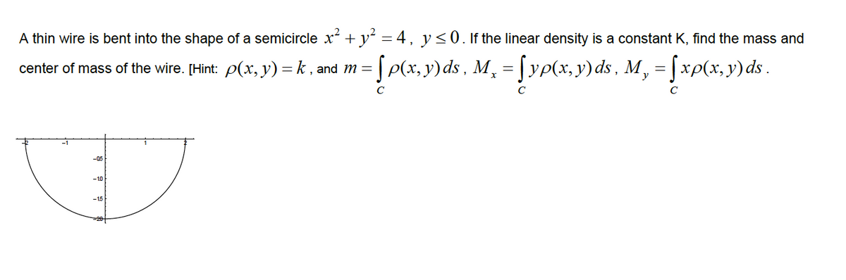 A thin wire is bent into the shape of a semicircle x + y = 4, y<0. If the linear density is a constant K, find the mass and
Sp(4, y)ds , M, = [yp(x, y)ds , M,
-Sxp(x,y)ds.
center of mass of the wire. [Hint: p(x, y)= k , and m =
=
C
C
-05
