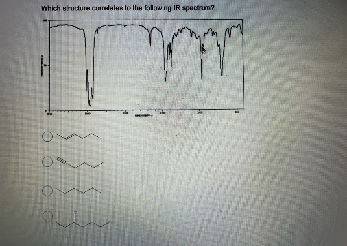 Which structure correlates to the following IR spectrum?
RVEERI
