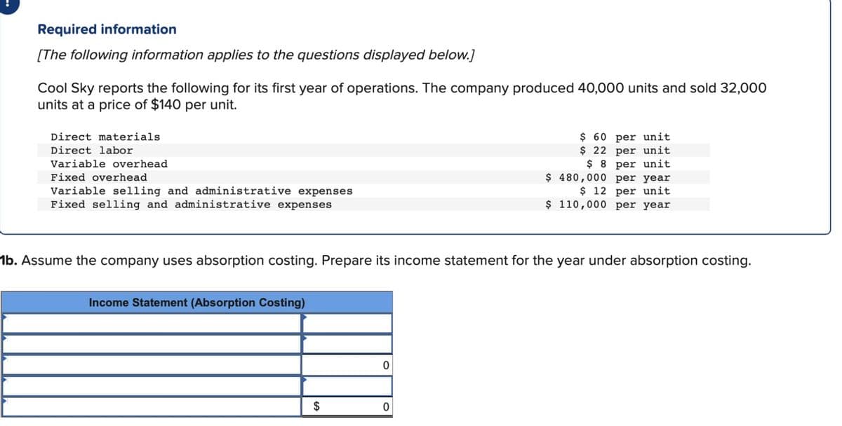 Required information
[The following information applies to the questions displayed below.]
Cool Sky reports the following for its first year of operations. The company produced 40,000 units and sold 32,000
units at a price of $140 per unit.
Direct materials
Direct labor
Variable overhead
Fixed overhead
Variable selling and administrative expenses
Fixed selling and administrative expenses
1b. Assume the company uses absorption costing. Prepare its income statement for the year under absorption costing.
Income Statement (Absorption Costing)
$
0
$ 60 per unit
$ 22 per unit
$8 per unit
$ 480,000 per year
$ 12 per unit.
$ 110,000 per year
0