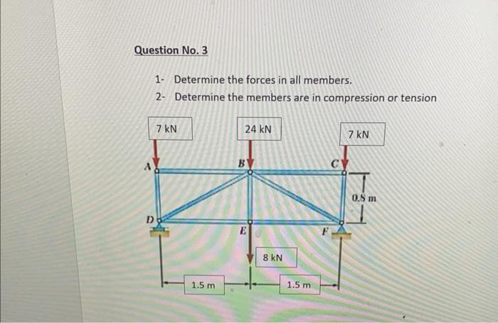 Question No. 3
1- Determine the forces in all members.
2- Determine the members are in compression or tension
D
7 kN
1.5 m
24 kN
BY
E
8 kN
1.5 m
7 kN
0.8 m