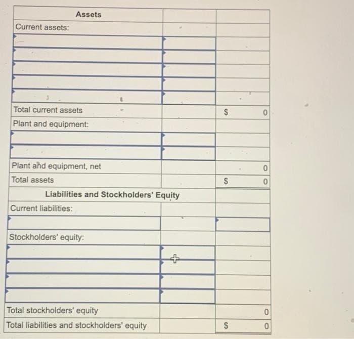 Current assets:
Assets
Total current assets
Plant and equipment:
Plant and equipment, net
Total assets
Liabilities and Stockholders' Equity
Current liabilities:
Stockholders' equity:
Total stockholders' equity
Total liabilities and stockholders' equity
$
S
S
0
0
0
0
0