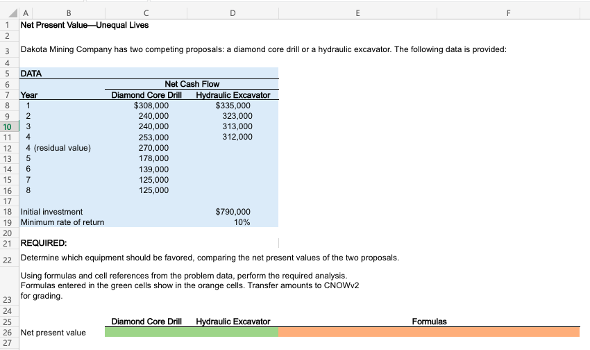 12
2
34567899
10
11
12
13
14
15
A
Net Present Value-Unequal Lives
Dakota Mining Company has two competing proposals: a diamond core drill or a hydraulic excavator. The following data is provided:
DATA
23
24
Year
1
B
23445678
4 (residual value)
16
17
18 Initial investment
19 Minimum rate of return
Net Cash Flow
Diamond Core Drill Hydraulic Excavator
$308,000
240,000
240,000
253,000
270,000
178,000
25
26 Net present value
27
139,000
125,000
125,000
$335,000
323,000
313,000
312,000
$790,000
10%
20
21 REQUIRED:
22 Determine which equipment should be favored, comparing the net present values of the two proposals.
E
Using formulas and cell references from the problem data, perform the required analysis.
Formulas entered in the green cells show in the orange cells. Transfer amounts to CNOWv2
for grading.
Diamond Core Drill Hydraulic Excavator
F
Formulas