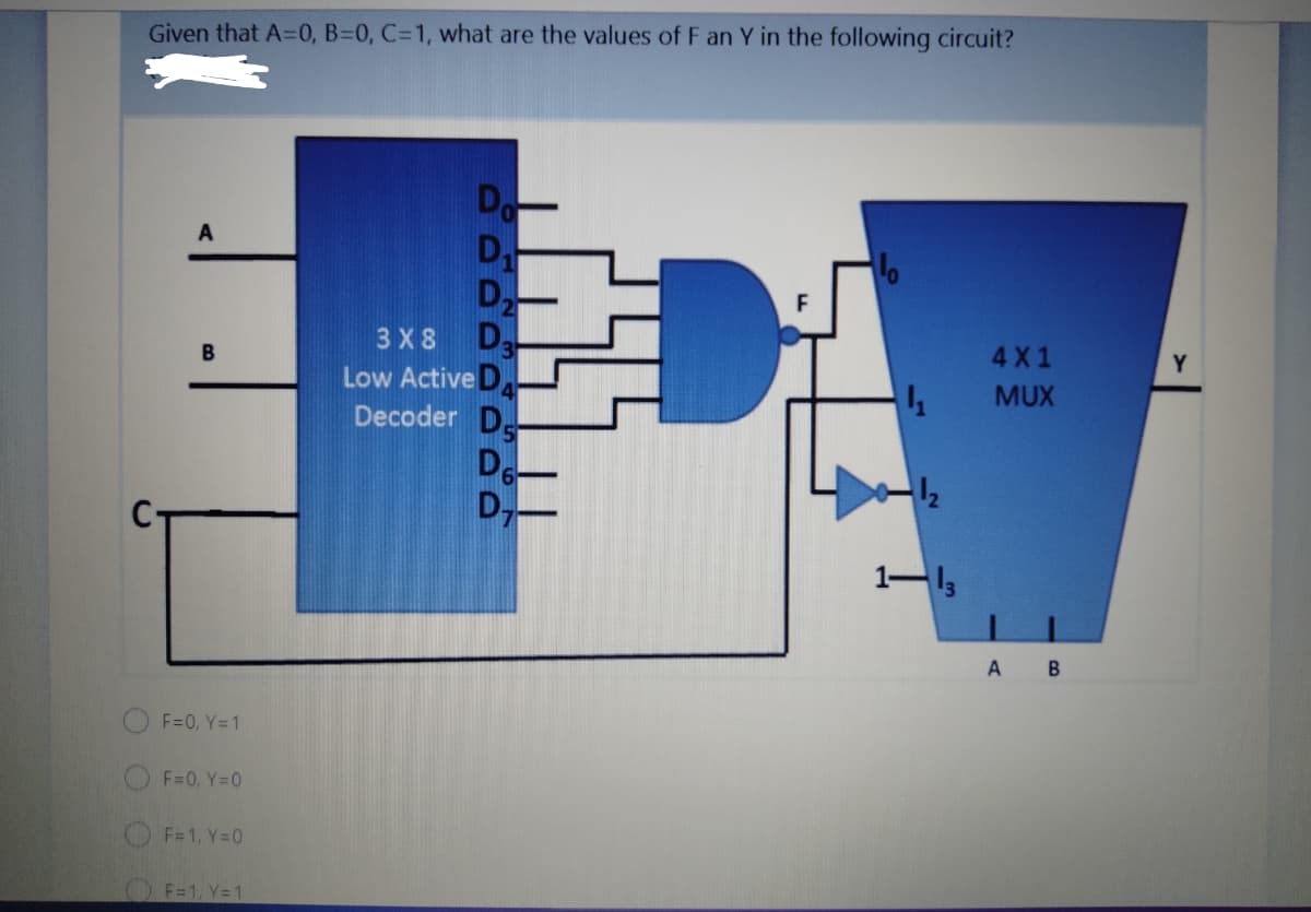 Given that A=0, B=0, C=1, what are the values of F an Y in the following circuit?
A
D2
D
Low Active D
Decoder D.
F
3 X 8
4X1
Y
MUX
D-
1-1s
A B
F=0, Y=1
F=0, Y=0
F= 1, Y=0
OF=1, Y= 1
DDDD DDDD
