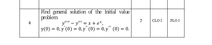 Find general solution of the Initial value
problem
7
CLOI
PLO I
y"" - y"' = x + e*,
У(0) %3D 0, у (0) %3 о, у" (0) — 0, у" (0) 3 0.
