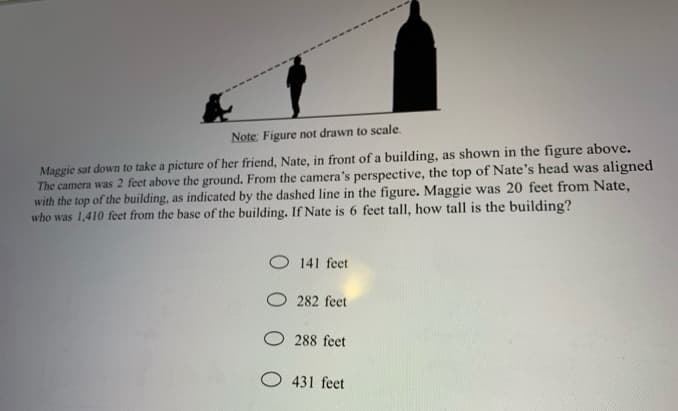 Note: Figure not drawn to scale.
Maggie sat down to take a picture of her friend, Nate, in front of a building, as shown in the figure above.
The camera was 2 feet above the ground. From the camera's perspective, the top of Nate's head was aligned
with the top of the building, as indicated by the dashed line in the figure. Maggie was 20 feet from Nate,
who was 1,410 feet from the base of the building. If Nate is 6 feet tall, how tall is the building?
O 141 feet
O 282 feet
288 feet
O 431 feet
