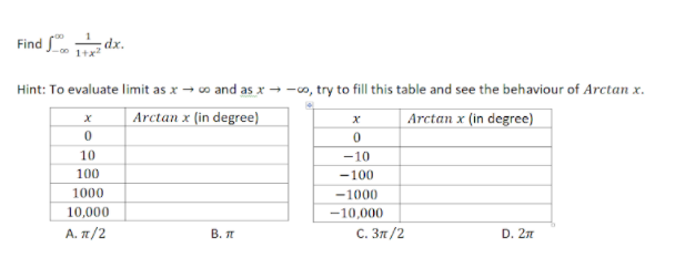 Find S. dx.
Hint: To evaluate limit as x → o and as x → -o, try to fill this table and see the behaviour of Arctan x.
Arctan x (in degree)
Arctan x (in degree)
10
-10
100
-100
1000
-1000
10,000
-10,000
А. п/2
В. л
С. Зл /2
D. 2n
