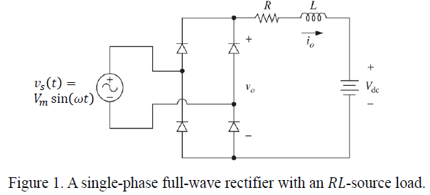 v,(t) =
Vm sin(wt)
Figure 1. A single-phase full-wave rectifier with an RL-source load.
