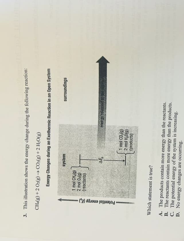 3. This illustration shows the energy change during the following reaction:
CH4(g) + 2 O₂(g) → CO₂(g) + 2 H₂O(g)
Potential energy (E₂)
Energy Changes during an Exothermic Reaction in an Open System
1 mol CH₂(g)
2 mol O₂(g)
(reactants)
system
AE
1 mol CO₂(g)
2 mol H₂O(g)
(products)
energy
surroundings
Which statement is true?
A. The products contain more energy than the reactants.
B. The reactants contain more energy than the products.
C. The potential energy of the system is increasing.
D. No energy changes are occurring.