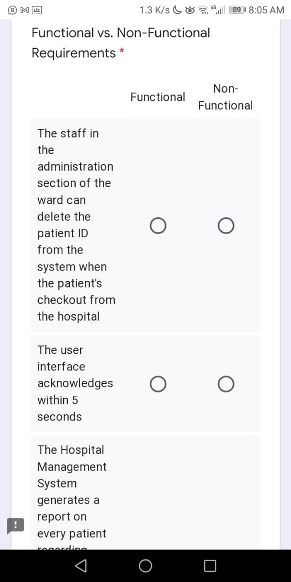 1.3 K/s G& a 891 8:05 AM
Functional vs. Non-Functional
Requirements *
Non-
Functional
Functional
The staff in
the
administration
section of the
ward can
delete the
patient ID
from the
system when
the patient's
checkout from
the hospital
The user
interface
acknowledges
within 5
seconds
The Hospital
Management
System
generates a
report on
every patient
regerding
