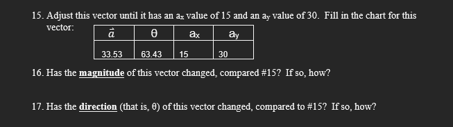 15. Adjust this vector until it has an ax value of 15 and an ay value of 30. Fill in the chart for this
vector:
à
Ꮎ
ax
ay
63.43 15
16. Has the magnitude of this vector changed, compared #15? If so, how?
33.53
30
17. Has the direction (that is, 0) of this vector changed, compared to #15? If so, how?