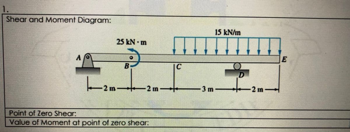 1.
Shear and Moment Diagram:
15 kN/m
25 kN m
B
C
2 m
2m +
-3m
-2m-
Point of Zero Shear:
Value of Moment at point of zero shear:
