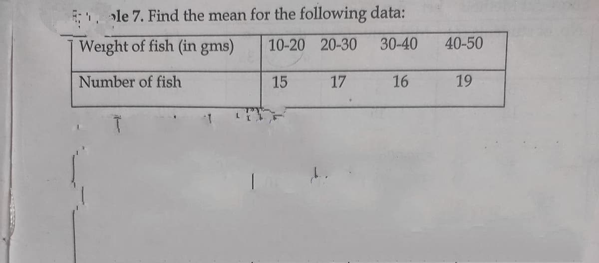 1. ole 7. Find the mean for the following data:
Weight of fish (in gms)
10-20 20-30
30-40
40-50
Number of fish
15
17
16
19
1 1 1
