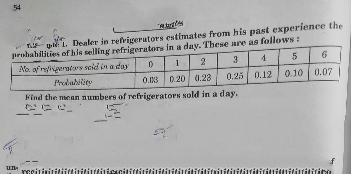 54
Eis pie 1. Dealer in refrigerators estimates from his past experience the
probabilities of his selling refrigerators in a day. These are as follows:
No. of refrigerators sold in a day
1
2
3
4
6.
Probability
0.03
0.20 0.23
0.25 0.12
0.10
0.07
Find the mean numbers of refrigerators sold in a day.
recit
