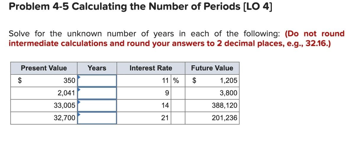 Problem 4-5 Calculating the Number of Periods [LO 4]
Solve for the unknown number of years in each of the following: (Do not round
intermediate calculations and round your answers to 2 decimal places, e.g., 32.16.)
Present Value
Years
Interest Rate
Future Value
350
11 % $
1,205
2,041
9.
3,800
33,005
14
388,120
32,700
21
201,236
