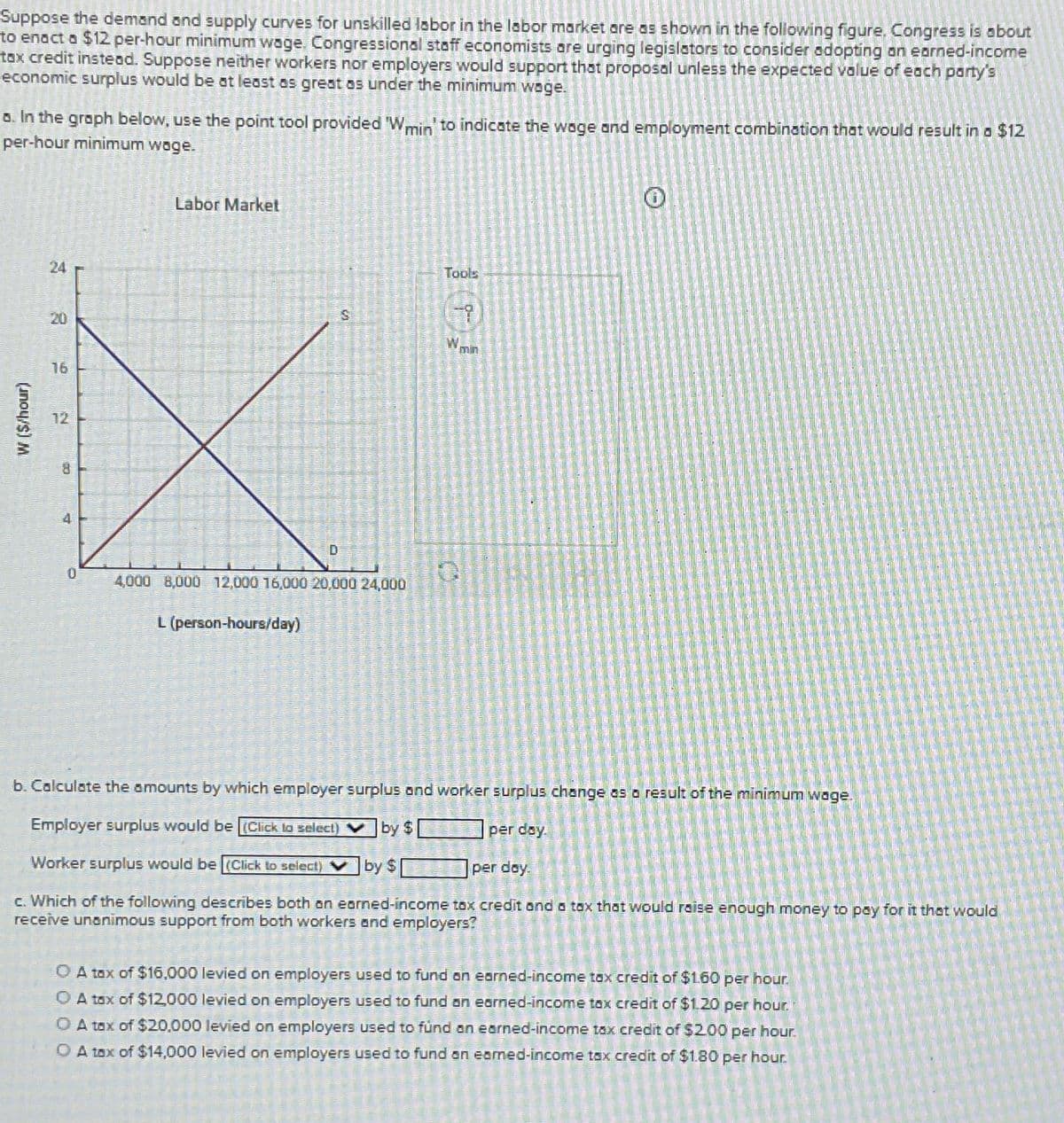 Suppose the demand and supply curves for unskilled labor in the labor market are as shown in the following figure. Congress is about
to enact a $12 per-hour minimum wage. Congressional staff economists are urging legislators to consider adopting an earned-income
tax credit instead. Suppose neither workers nor employers would support that proposal unless the expected value of each party's
economic surplus would be at least as great as under the minimum wage.
a. In the graph below, use the point tool provided 'Wmin' to indicate the wage and employment combination that would result in a $12
per-hour minimum wage.
W ($/hour)
24
20
16
12
8
4
0
Labor Market
D
S
4,000 8,000 12,000 16,000 20,000 24,000
L (person-hours/day)
Tools
-9
W.
mn
Ⓡ
b. Calculate the amounts by which employer surplus and worker surplus change as a result of the minimum wage.
Employer surplus would be (Click to select) ✔
by $
by $
per day.
per day.
Worker surplus would be (Click to select)
c. Which of the following describes both an earned-income tax credit and a tax that would raise enough money to pay for it that would
receive unanimous support from both workers and employers?
O A tax of $16,000 levied on employers used to fund an earned-income tax credit of $1.60 per hour.
A tax of $12,000 levied on employers used to fund an earned-income tax credit of $1.20 per hour.
O A tax of $20,000 levied on employers used to fund an earned-income tax credit of $200 per hour.
A tax of $14,000 levied on employers used to fund an eamed-income tax credit of $1.80 per hour.
2