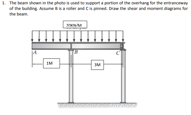 1. The beam shown in the photo is used to support a portion of the overhang for the entranceway
of the building. Assume B is a roller and C is pinned. Draw the shear and moment diagrams for
the beam.
20KN/M
JA
1M
зм
