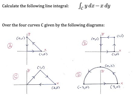 Calculate the following line integral:
Sey dr–x dy
Over the four curves C given by the following diagrams:
(o,1)
Clyo)
Cle)
Co,3)
(-3,0)
(3,0)
