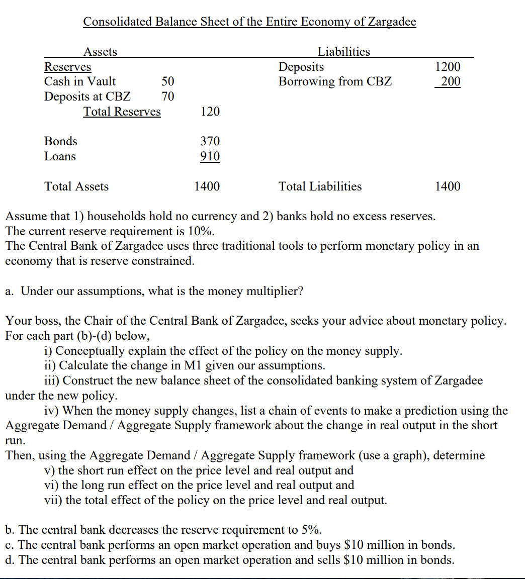 Consolidated Balance Sheet of the Entire Economy of Zargadee
Assets
Liabilities
1200
Reserves
Cash in Vault
Deposits
Borrowing from CBZ
50
200
Deposits at CBZ
Total Reserves
70
120
Bonds
370
Loans
910
Total Assets
1400
Total Liabilities
1400
Assume that 1) households hold no currency and 2) banks hold no excess reserves.
The current reserve requirement is 10%.
The Central Bank of Zargadee uses three traditional tools to perform monetary policy in an
economy that is reserve constrained.
a. Under our assumptions, what is the money multiplier?
Your boss, the Chair of the Central Bank of Zargadee, seeks your advice about monetary policy.
For each part (b)-(d) below,
i) Conceptually explain the effect of the policy on the money supply.
ii) Calculate the change in M1 given our assumptions.
iii) Construct the new balance sheet of the consolidated banking system of Zargadee
under the new policy.
iv) When the money supply changes, list a chain of events to make a prediction using the
Aggregate Demand / Aggregate Supply framework about the change in real output in the short
run.
Then, using the Aggregate Demand / Aggregate Supply framework (use a graph), determine
v) the short run effect on the price level and real output and
vi) the long run effect on the price level and real output and
vii) the total effect of the policy on the price level and real output.
b. The central bank decreases the reserve requirement to 5%.
c. The central bank performs an open market operation and buys $10 million in bonds.
d. The central bank performs an open market operation and sells $10 million in bonds.
