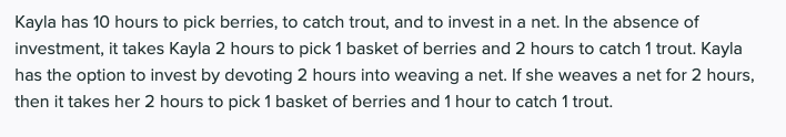 Kayla has 10 hours to pick berries, to catch trout, and to invest in a net. In the absence of
investment, it takes Kayla 2 hours to pick 1 basket of berries and 2 hours to catch 1 trout. Kayla
has the option to invest by devoting 2 hours into weaving a net. If she weaves a net for 2 hours,
then it takes her 2 hours to pick 1 basket of berries and 1 hour to catch 1 trout.