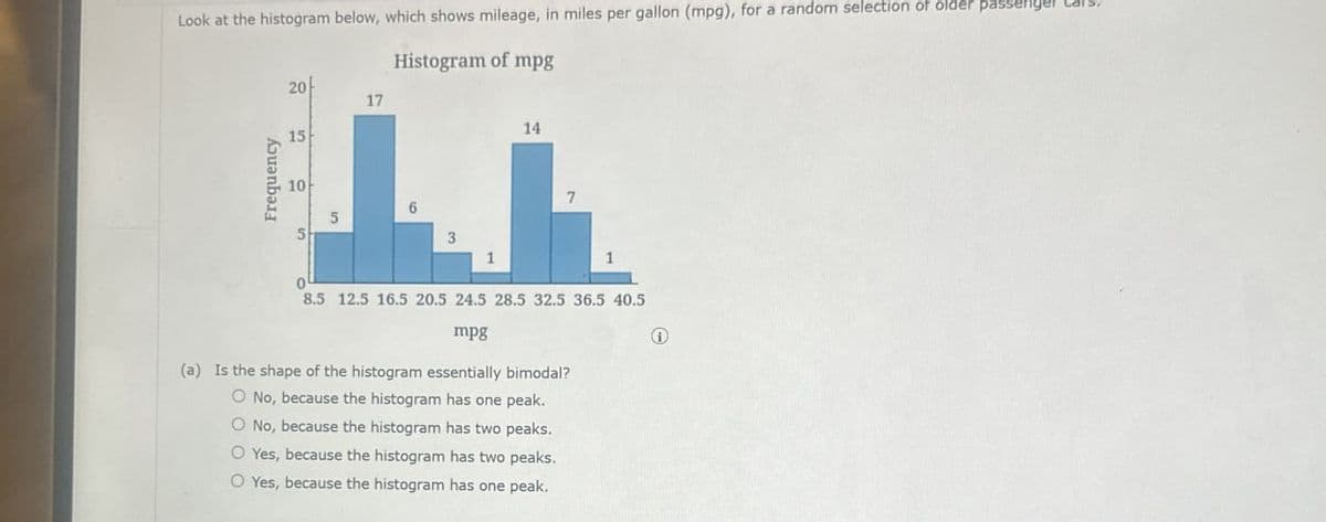 Look at the histogram below, which shows mileage, in miles per gallon (mpg), for a random selection of older passenger
Histogram of mpg
Frequency
20
17
15
10
5
5
3
1
14
7
1
8.5 12.5 16.5 20.5 24.5 28.5 32.5 36.5 40.5
mpg
(a) Is the shape of the histogram essentially bimodal?
O No, because the histogram has one peak.
O No, because the histogram has two peaks.
O Yes, because the histogram has two peaks.
O Yes, because the histogram has one peak.