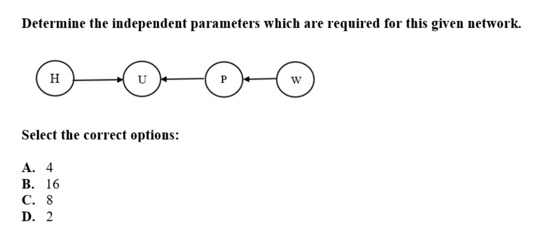 Determine the independent parameters which are required for this given network.
H
U
Select the correct options:
A. 4
B. 16
C. 8
D. 2
P
W