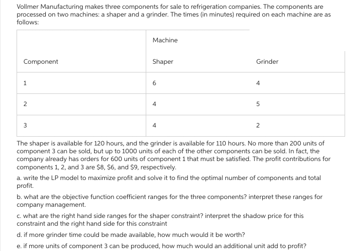 Vollmer Manufacturing makes three components for sale to refrigeration companies. The components are
processed on two machines: a shaper and a grinder. The times (in minutes) required on each machine are as
follows:
Component
1
2
Machine
Shaper
6
4
Grinder
4
5
3
4
2
The shaper is available for 120 hours, and the grinder is available for 110 hours. No more than 200 units of
component 3 can be sold, but up to 1000 units of each of the other components can be sold. In fact, the
company already has orders for 600 units of component 1 that must be satisfied. The profit contributions for
components 1, 2, and 3 are $8, $6, and $9, respectively.
a. write the LP model to maximize profit and solve it to find the optimal number of components and total
profit.
b. what are the objective function coefficient ranges for the three components? interpret these ranges for
company management.
c. what are the right hand side ranges for the shaper constraint? interpret the shadow price for this
constraint and the right hand side for this constraint
d. if more grinder time could be made available, how much would it be worth?
e. if more units of component 3 can be produced, how much would an additional unit add to profit?