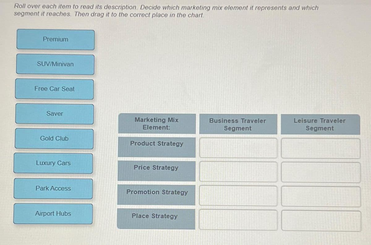 Roll over each item to read its description. Decide which marketing mix element it represents and which
segment it reaches. Then drag it to the correct place in the chart.
Premium
SUV/Minivan
Free Car Seat
Saver
Marketing Mix
Element:
Business Traveler
Leisure Traveler
Segment
Segment
Gold Club
Luxury Cars
Product Strategy
Price Strategy
Park Access
Airport Hubs
Promotion Strategy
Place Strategy