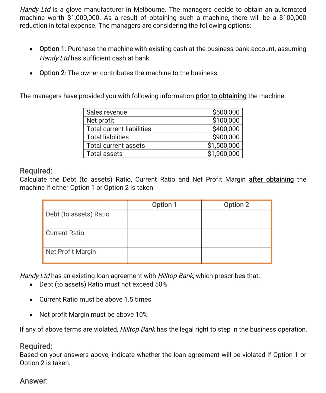 Handy Ltd is a glove manufacturer in Melbourne. The managers decide to obtain an automated
machine worth $1,000,000. As a result of obtaining such a machine, there will be a $100,000
reduction in total expense. The managers are considering the following options:
Option 1: Purchase the machine with existing cash at the business bank account, assuming
Handy Ltd has sufficient cash at bank.
Option 2: The owner contributes the machine to the business.
The managers have provided you with following information prior to obtaining the machine:
Sales revenue
$500,000
$100,000
$400,000
$900,000
$1,500,000
$1,900,000
Net profit
Total current liabilities
Total liabilities
Total current assets
Total assets
Required:
Calculate the Debt (to assets) Ratio, Current Ratio and Net Profit Margin after obtaining the
machine if either Option 1 or Option 2 is taken.
Option 1
Option 2
Debt (to assets) Ratio
Current Ratio
Net Profit Margin
Handy Ltd has an existing loan agreement with Hilltop Bank, which prescribes that:
Debt (to assets) Ratio must not exceed 50%
Current Ratio must be above 1.5 times
Net profit Margin must be above 10%
If any of above terms are violated, Hilltop Bank has the legal right to step in the business operation.
Required:
Based on your answers above, indicate whether the loan agreement will be violated if Option 1 or
Option 2 is taken.
Answer:

