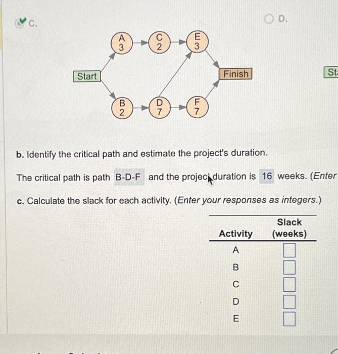 C.
Start
A
3
B2
NO
2
D
7
(E3
FT
7
Finish
Activity
OD.
b. Identify the critical path and estimate the project's duration.
The critical path is path B-D-F and the projeci duration is 16 weeks. (Enter
c. Calculate the slack for each activity. (Enter your responses as integers.)
ABCDE
Sta
Slack
(weeks)