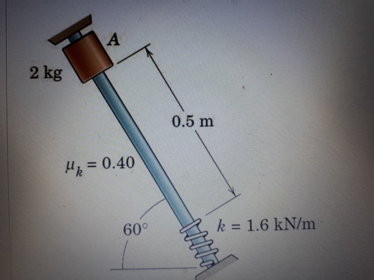 A
Mk = 0.40
2 kg
60°
0.5 m
H
k = 1.6 kN/m