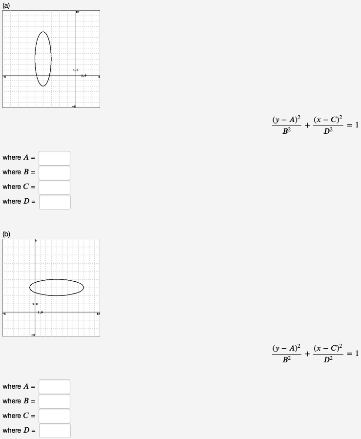 where A =
where B =
where C =
where D =
C
where A =
where B =
where C =
where D =
1.0
(y - A)²
B²
(y - A)²
B²
+
+
(x − C)²
D²
(x − C)²
D²
= 1
= 1