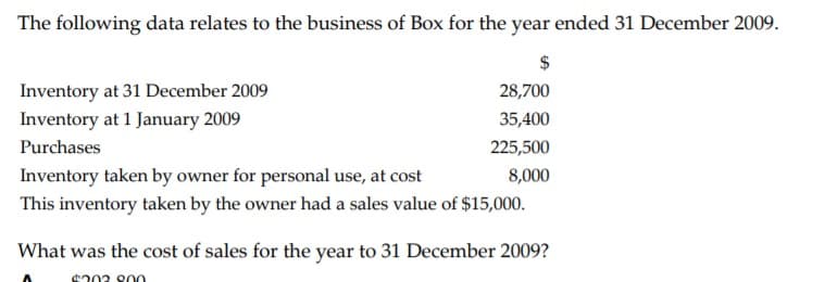 The following data relates to the business of Box for the year ended 31 December 2009.
$
Inventory at 31 December 2009
28,700
Inventory at 1 January 2009
35,400
Purchases
225,500
Inventory taken by owner for personal use, at cost
8,000
This inventory taken by the owner had a sales value of $15,000.
What was the cost of sales for the year to
December 2009?
202 800
