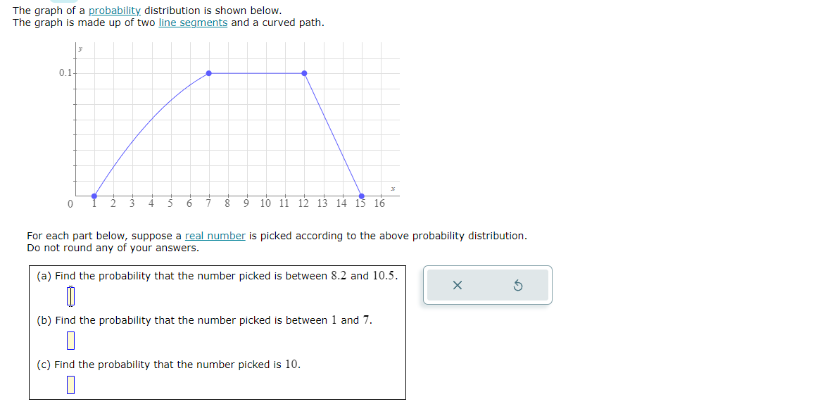 The graph of a probability distribution is shown below.
The graph is made up of two line segments and a curved path.
0.1-
0
4
6 7 8 9 10 11 12 13 14 15 16
For each part below, suppose a real number is picked according to the above probability distribution.
Do not round any of your answers.
(a) Find the probability that the number picked is between 8.2 and 10.5.
0
(b) Find the probability that the number picked is between 1 and 7.
(c) Find the probability that the number picked is 10.
0
X