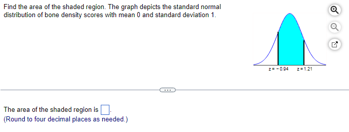 Find the area of the shaded region. The graph depicts the standard normal
distribution of bone density scores with mean 0 and standard deviation 1.
The area of the shaded region is
(Round to four decimal places as needed.)
z = -0.94
z=1.21