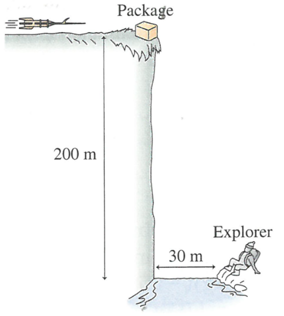 Package
200 m
Explorer
30 m
