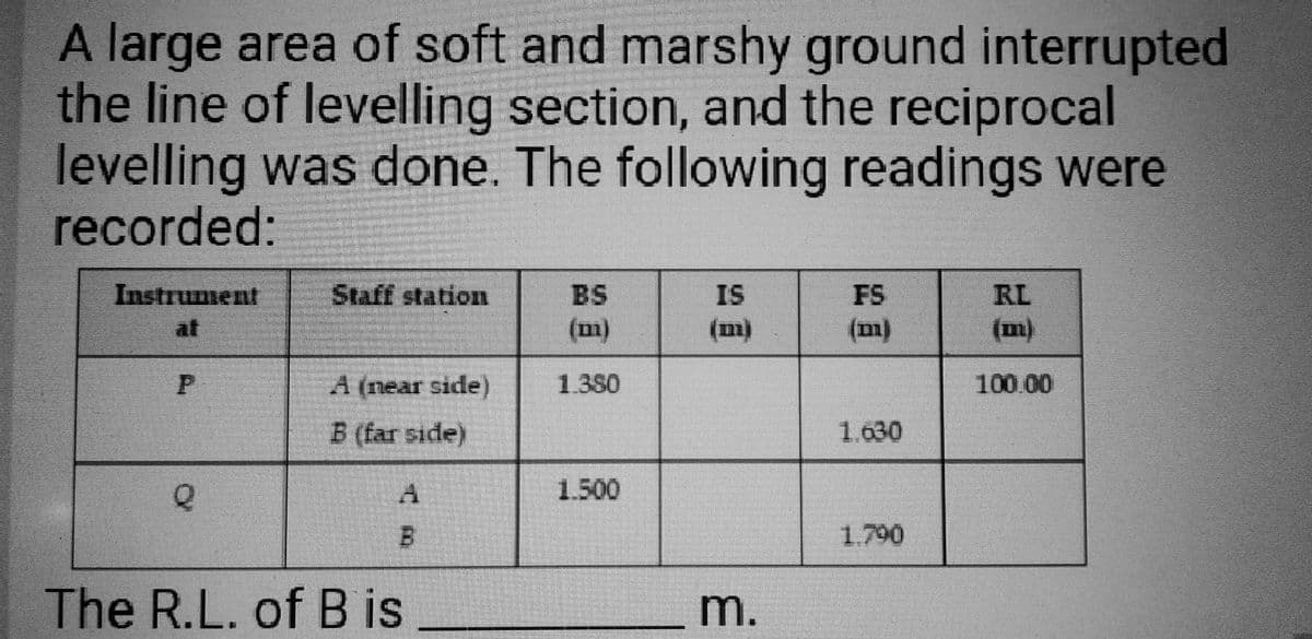 A large area of soft and marshy ground interrupted
the line of levelling section, and the reciprocal
levelling was done. The following readings were
recorded:
Instrument
P
C
Staff station
A (near side)
B (far side)
A
B
The R.L. of B is
BS
(m)
1.380
1.500
IS
(m)
m.
FS
(m)
1.630
1.790
RL
(m)
100.00