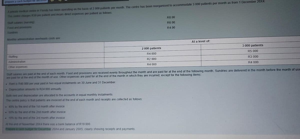 prepare a cash budget for deceni
A private medical centre in Florida has been operating on the basis of 2 000 patients per month. The centre has been reorganised to accommodate 3 000 patients per month as from 1 December 20X4.
The centre charges R30 per patient and incurs direct expenses per patient as follows:
Staff salaries (nursing)
Food and provisions
Sundries
Monthly administration overheads costs are:
Staffing
Administration
Other expenses
Rent is R48 000 per year paid in two equal instalments on 30 June and 31 December.
. Depreciation amounts to R24 000 annually.
2 000 patients
R4 000
R2 000
R4 000
Both rent and depreciation are allocated to the accounts in equal monthly instalments.
The centre policy is that patients are invoiced at the end of each month and receipts are collected as follows:
.
40% by the end of the 1st month after invoice
.
50% by the end of the 2nd month after invoice
. 10% by the end of the 3rd month after invoice
At the end of November 20X4 there was a bank balance of R19 000.
Prepare a cash budget for December 20X4 and January 20X5, clearly showing receipts and payments.
R8.00
R6.00
R4.00
At a level of:
Staff salaries are paid at the end of each month. Food and provisions are received evenly throughout the month and are paid for at the end of the following month. Sundries are delivered in the month before the month of use
are paid for at the end of the month of use. Other expenses are paid for at the end of the month in which they are incurred, except for the following items:
3 000 patients
R5 000
R3 000
R4 000