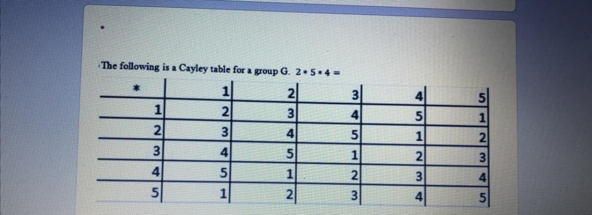 The following is a Cayley table for a group G. 2*5 4 =
3
5|
2
3
4
3
4
1
4
5
2
1
2
3.
4
2
4
234 5
23
45
