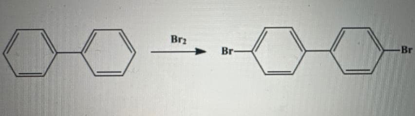 Br₂
-Br
Br-