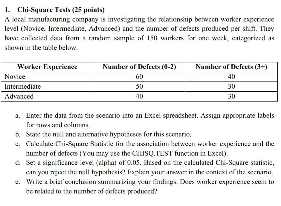 1.
Chi-Square Tests (25 points)
A local manufacturing company is investigating the relationship between worker experience
level (Novice, Intermediate, Advanced) and the number of defects produced per shift. They
have collected data from a random sample of 150 workers for one week, categorized as
shown in the table below.
Worker Experience
Number of Defects (0-2)
Number of Defects (3+)
Novice
60
40
Intermediate
50
30
Advanced
40
30
a. Enter the data from the scenario into an Excel spreadsheet. Assign appropriate labels
for rows and columns.
b. State the null and alternative hypotheses for this scenario.
c. Calculate Chi-Square Statistic for the association between worker experience and the
number of defects (You may use the CHISQ.TEST function in Excel).
d. Set a significance level (alpha) of 0.05. Based on the calculated Chi-Square statistic,
can you reject the null hypothesis? Explain your answer in the context of the scenario.
e. Write a brief conclusion summarizing your findings. Does worker experience seem to
be related to the number of defects produced?