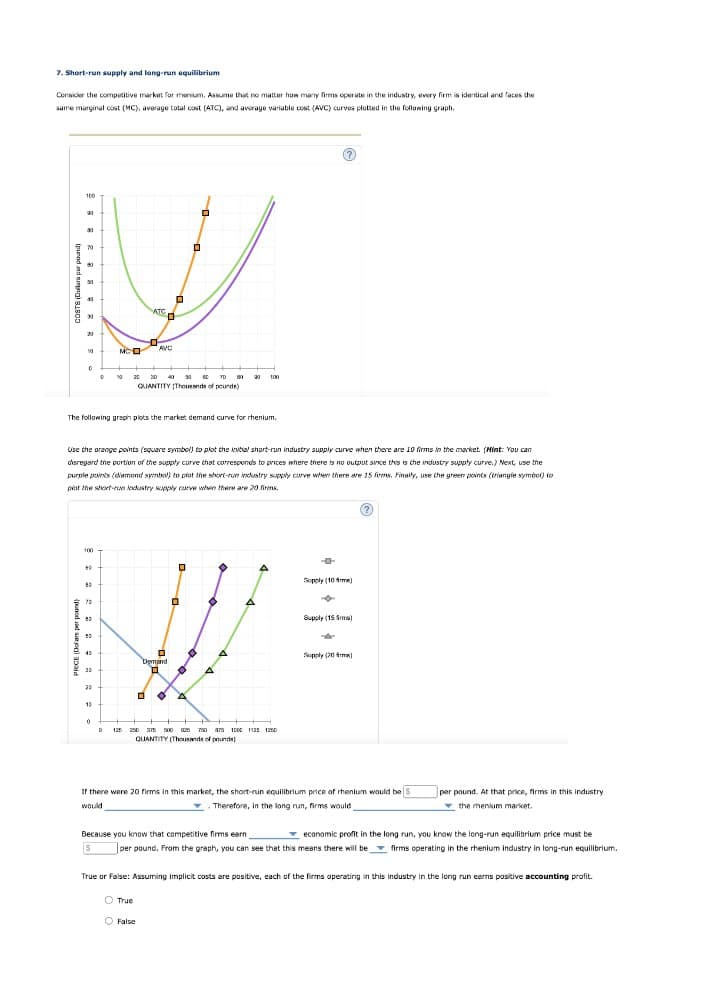 7. Short-run supply and long-run equilibrium
Consider the competitive market for thenium. Assume that no matter how many firms operate in the industry, every firm is identical and faces the
same marginal cost (MC), average total cost (ATC), and average variable cost (AVC) curves plotted in the following graph.
100
31
30
20
20
21
50
MCO
AVC
0
D
30
10 20 20
TD
QUANTITY (Thousands of pounds)
20 100
The following graph plots the market demand curve for rhenium.
?
Use the orange points (square symbol) to plot the initial short-run industry supply curve when there are 10 firms in the market. (Hint: You can
disregard the portion of the supply curve that corresponds to prices where there is no output since this is the industry supply curve.) Next, use the
purple points (diamond symbol) to plot the short-run industry supply curve when there are 15 firms. Finally, use the green points (triangle symbol) to
pint the short-run industry supply curve when there are 20 firms.
100
12
43
Demand
33
33
☐ ° A
13
0
D 125
250 375 500 125 750 875 100 1125 120
QUANTITY (Thousands of pounds)
•
Supply (104me)
Supply (15 mm)
Supply (20)
If there were 20 firms in this market, the short-run equilibrium price of rhenium would be
would
Therefore, in the long run, firms would
per pound. At that price, firms in this industry.
the rhenium market.
Because you know that competitive firms earn
economic profit in the long run, you know the long-run equilibrium price must be
per pound. From the graph, you can see that this means there will be firms operating in the rhenium industry in long-run equilibrium.
True or False: Assuming implicit costs are positive, each of the firms operating in this industry in the long run earns positive accounting profit.
O True
False