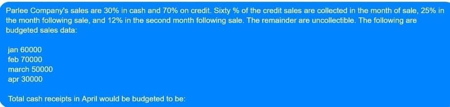 Parlee Company's sales are 30% in cash and 70% on credit. Sixty % of the credit sales are collected in the month of sale, 25% in
the month following sale, and 12% in the second month following sale. The remainder are uncollectible. The following are
budgeted sales data:
jan 60000
feb 70000
march 50000
apr 30000
Total cash receipts in April would be budgeted to be:
