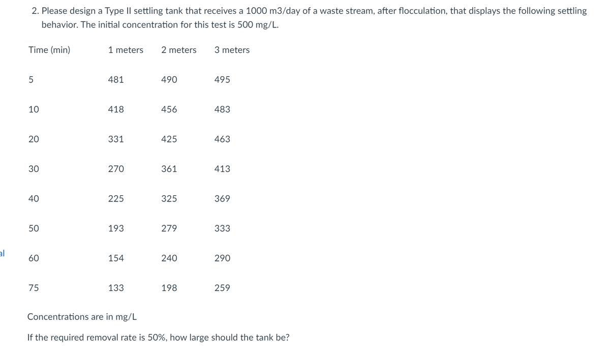 al
2. Please design a Type II settling tank that receives a 1000 m3/day of a waste stream, after flocculation, that displays the following settling
behavior. The initial concentration for this test is 500 mg/L.
Time (min)
5
10
20
30
40
50
60
75
1 meters 2 meters
481
418
331
270
225
193
154
133
490
456
425
361
325
279
240
198
3 meters
495
483
463
413
369
333
290
259
Concentrations are in mg/L
If the required removal rate is 50%, how large should the tank be?