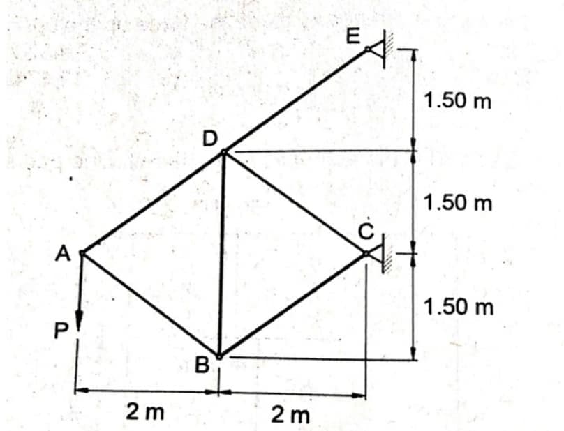 E
1.50 m
1.50 m
A
1.50 m
B
2 m
2 m
P.
