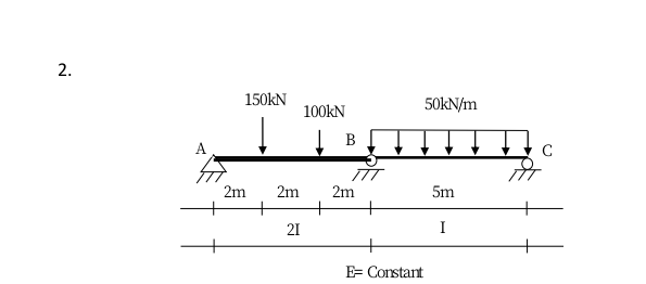 150kN
50kN/m
100kN
I B
A
C
2m
2m
2m
+
5m
21
I
E= Constant
2.
