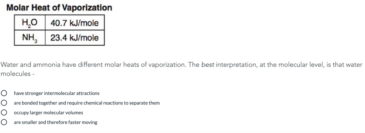 Molar Heat of Vaporization
H,O 40.7 kJ/mole
NH, 23.4 kJ/mole
Water and ammonia have different molar heats of vaporization. The best interpretation, at the molecular level, is that water
molecules -
O have stronger intermolecular attractions
O are bonded together and require chemical reactions to separate them
O occupy larger molecular volumes
are smaller and therefore faster moving
