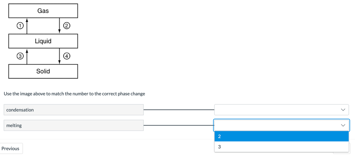 Gas
Liquid
(3
Solid
Use the image above to match the number to the correct phase change
condensation
melting
3
Previous
