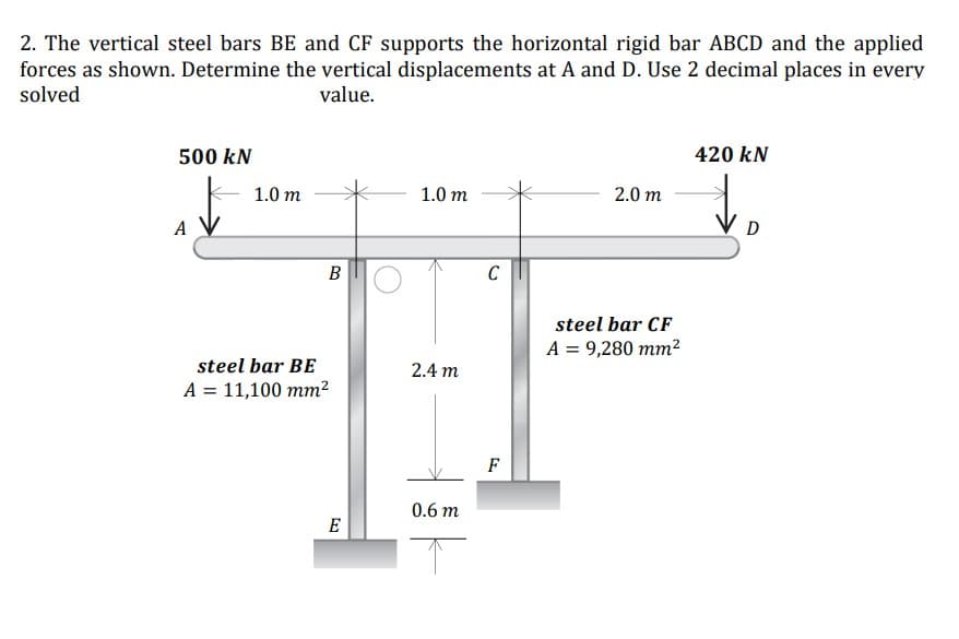 2. The vertical steel bars BE and CF supports the horizontal rigid bar ABCD and the applied
forces as shown. Determine the vertical displacements at A and D. Use 2 decimal places in every
solved
value.
500 kN
420 kN
1.0 m
1.0 m
2.0 m
A
D
В
C
steel bar CF
A = 9,280 mm?
steel bar BE
2.4 m
A = 11,100 mm²
F
0.6 m
E
